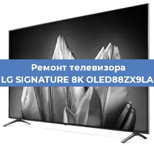 Замена светодиодной подсветки на телевизоре LG SIGNATURE 8K OLED88ZX9LA в Екатеринбурге